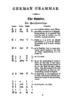 A Practical German Grammar: With Exercises Under Each Rule . | John Rowbotham