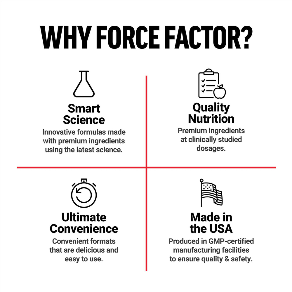 Force Factor, Smarter Greens®, 90 таблеток