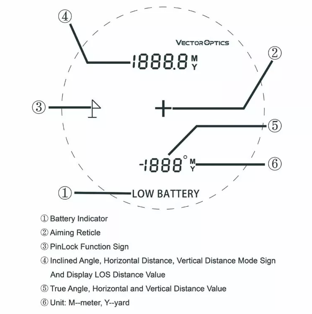 Дальномер лазерный Paragon 6x25 Gen.II Range Finder, Vector Optics