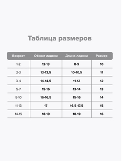 ФЛ 10000/25/60 ГР варежки детские