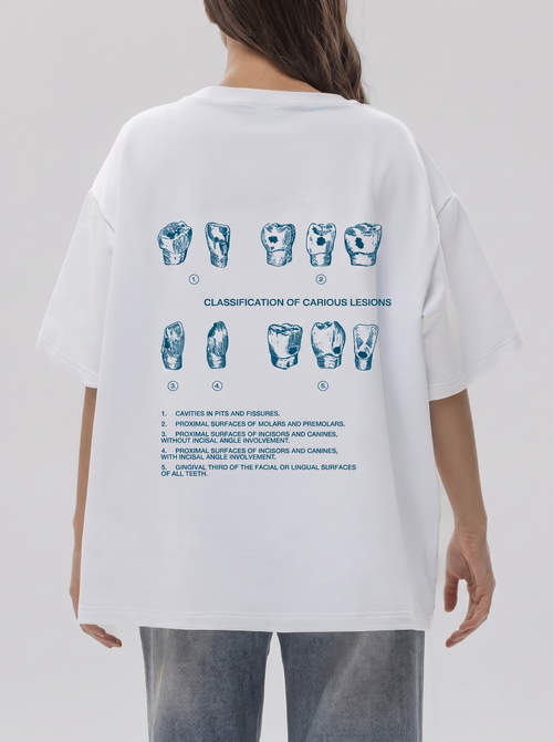 Футболка женская Classification of caries