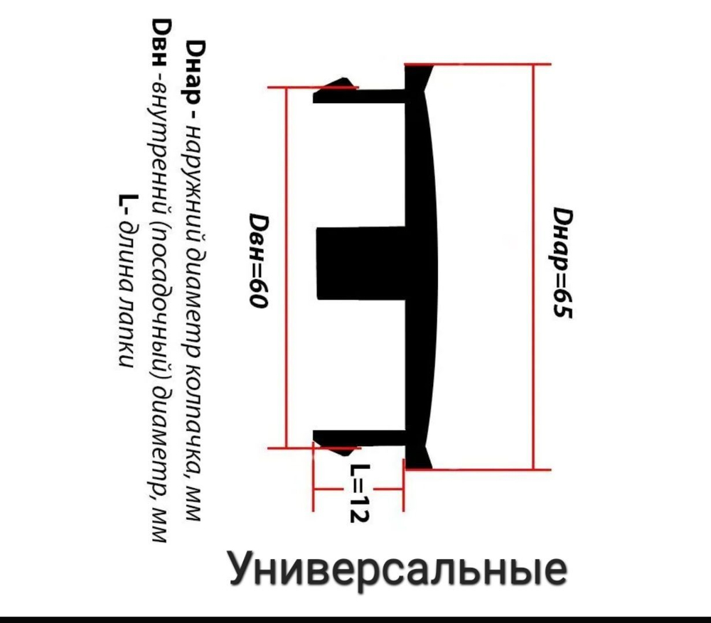 Колпачок ступицы декоративный 60 черный