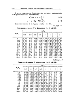 Краткий справочник по теплообменным аппаратам | В.А. Григорьев; Т.А. Колач