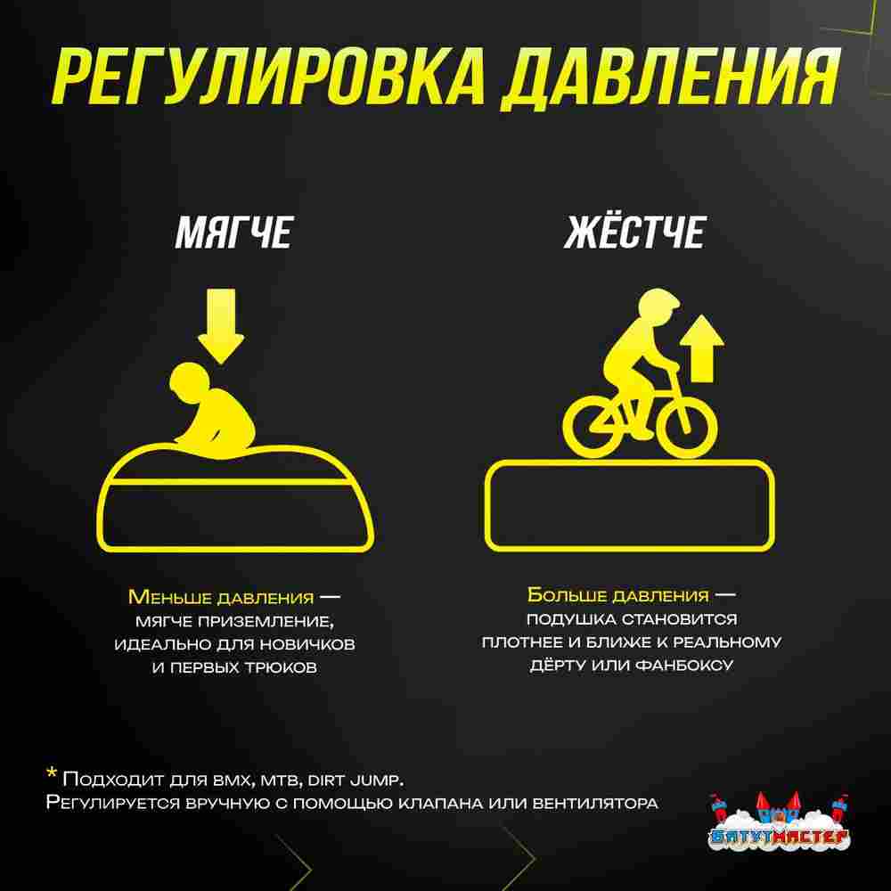 Надувная подушка «BikeAir» для байк-трюков и прыжков, 8,5×4×2,5 м