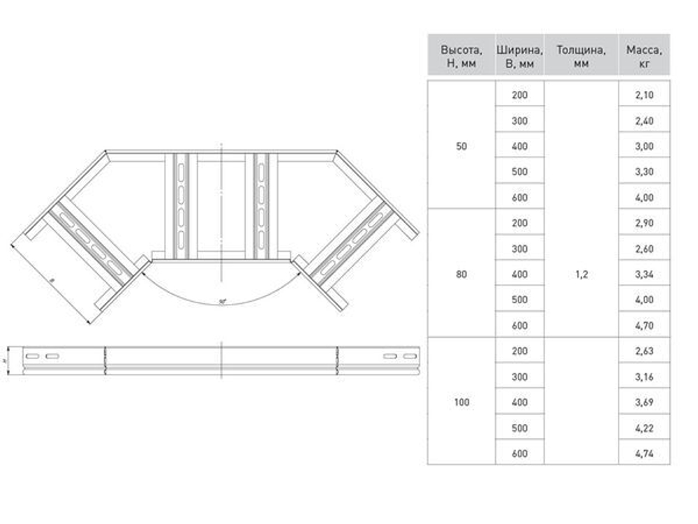 Угол 90 град, горизонтальный для лестничного лотка 50x200 мм EKF