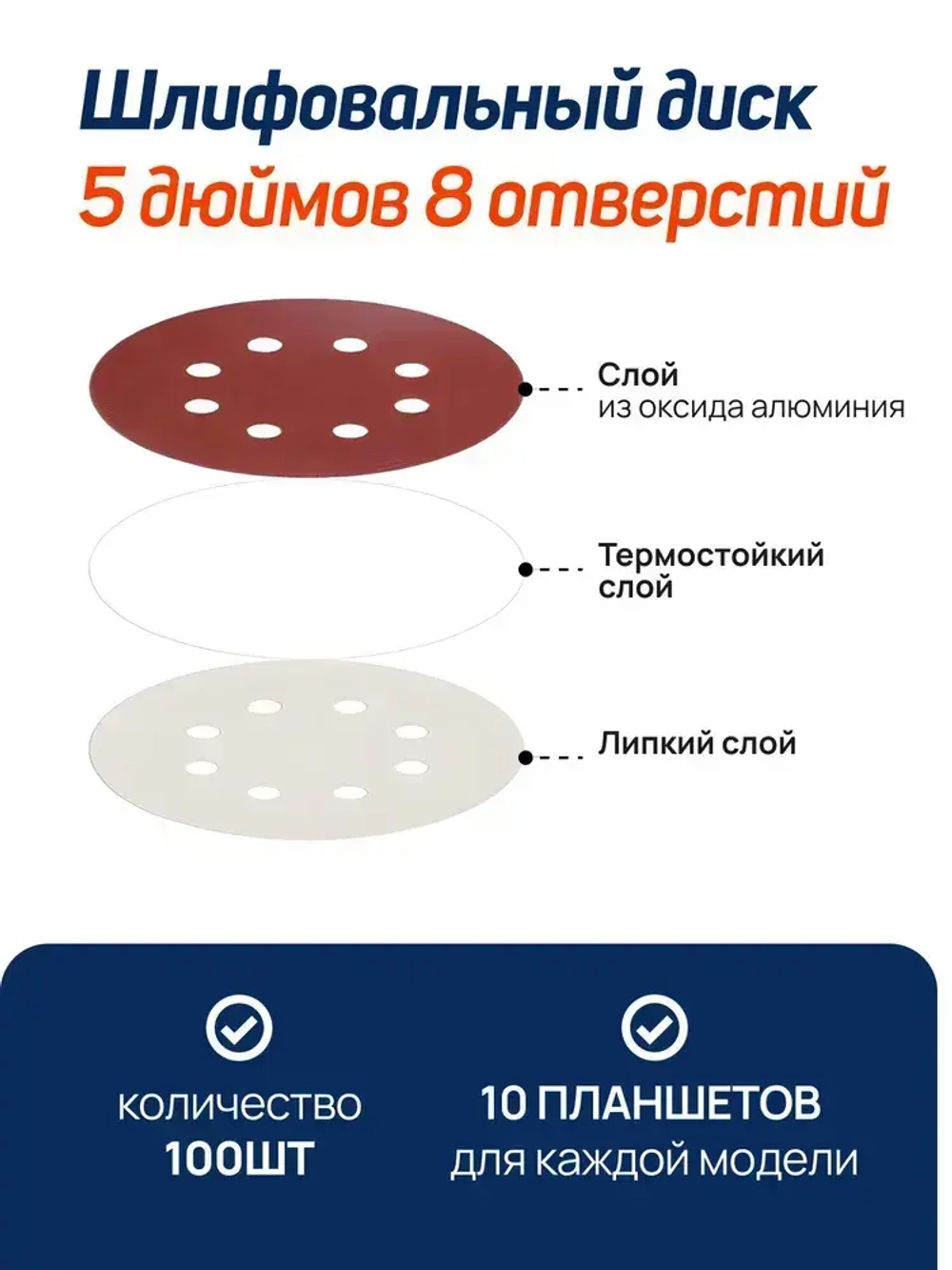 Шлифовальные круги 125мм на липучке P80 P180 P240 P320 P400 P800 P1000 P1500 P2000 P3000. самозацепляющийся с отверстиями 100 штук набор инструменты