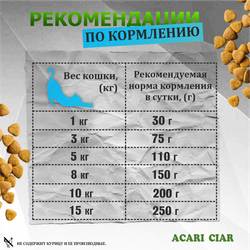 Acari Ciar А КЭТ Рыба