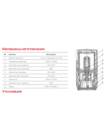 Термоголовка жидкостная Royal THERMO Design М30х1,5 черный (RATHDN13015BL)