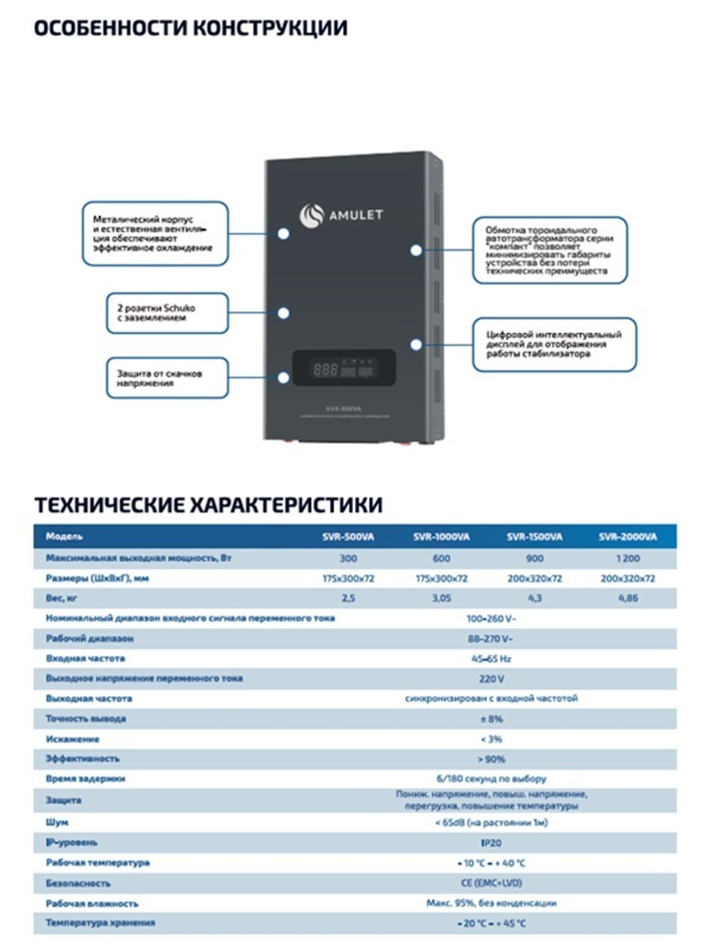 Стабилизатор напряжения AMULET SVR-1000VA