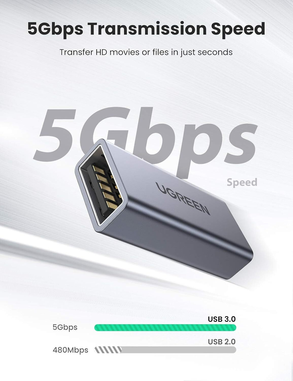Переходник USB 3.0 - USB 3.0 UGREEN 20119