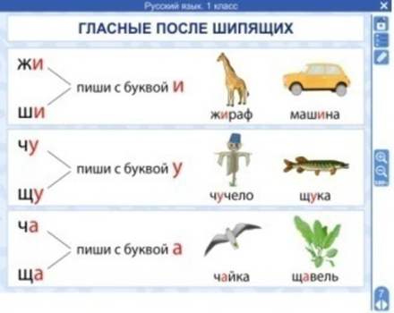 Электронные плакаты и тесты. Русский язык. 1 класс