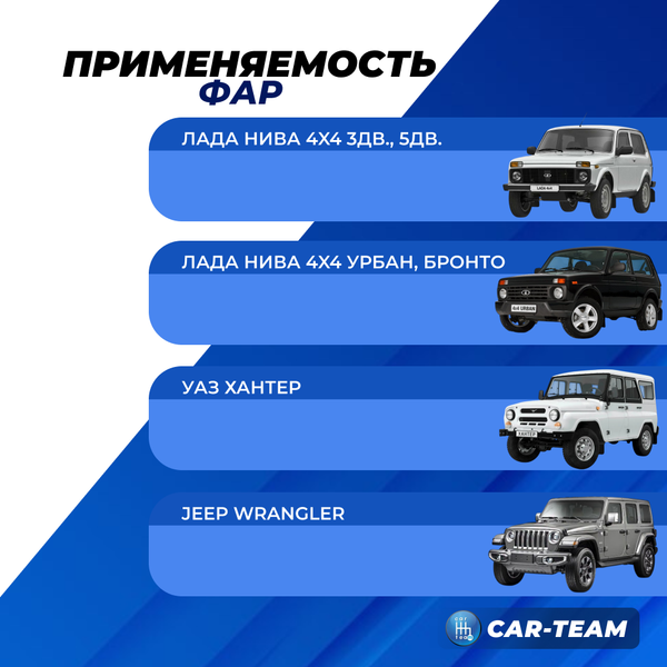 Фары светодиодные "ZMB" G0436 56Wx2 на Лада Нива 4x4, Урбан, ВАЗ 2101, 2102, УАЗ 3303, 469, УАЗ Хантер, Jeep Wrangler (2шт)