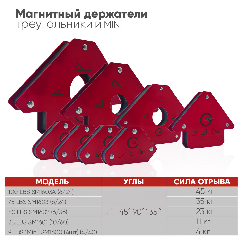 75 LBS SM1603 Магнитный фиксатор (6/24)