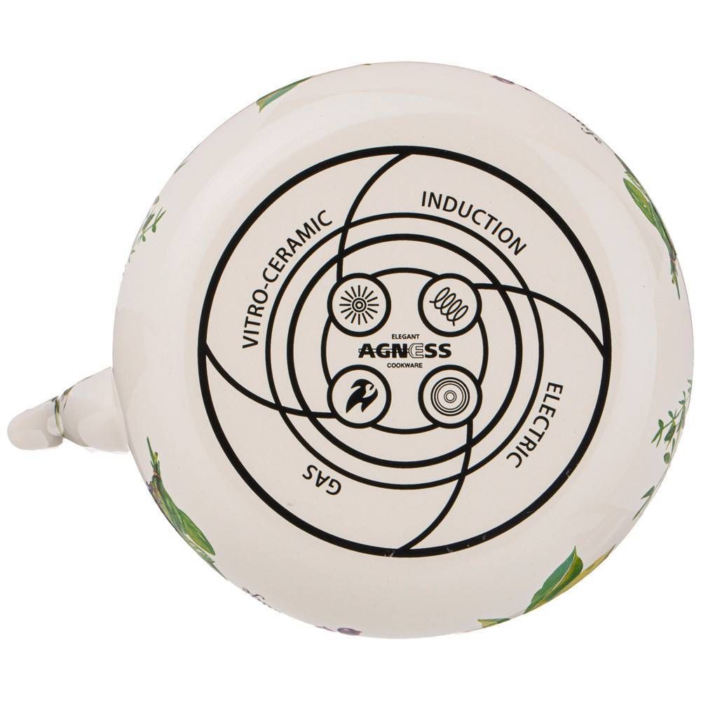 ЧАЙНИК AGNESS ЭМАЛИРОВАННЫЙ СО СЪЕМНЫМ ФИЛЬТРОМ ИЗ НЖС, СЕРИЯ"СЕКРЕТНЫЕ ИНГРЕДИЕНТЫ" 1,3 Л