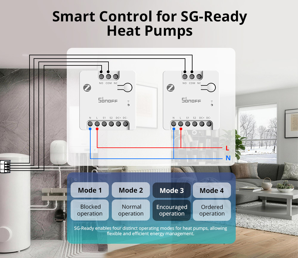 Реле ZigBee SONOFF MINI-ZBD сухой контакт