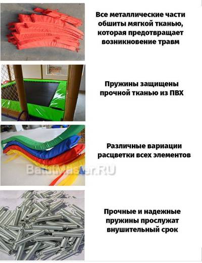 Батутная арена "Популярная" 3x3x2,2 м
