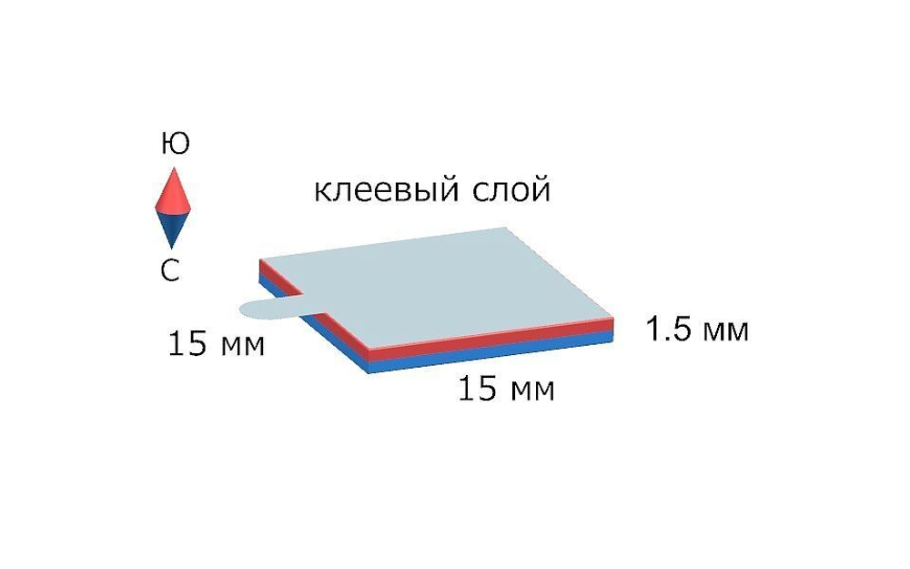 Неодимовый магнит прямоугольник 15х15х1,5 мм, с клеевым слоем