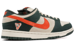 Кроссовки Nike Dunk Sb Eire