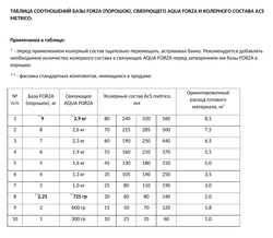 Декоративная штукатурка Forza micro