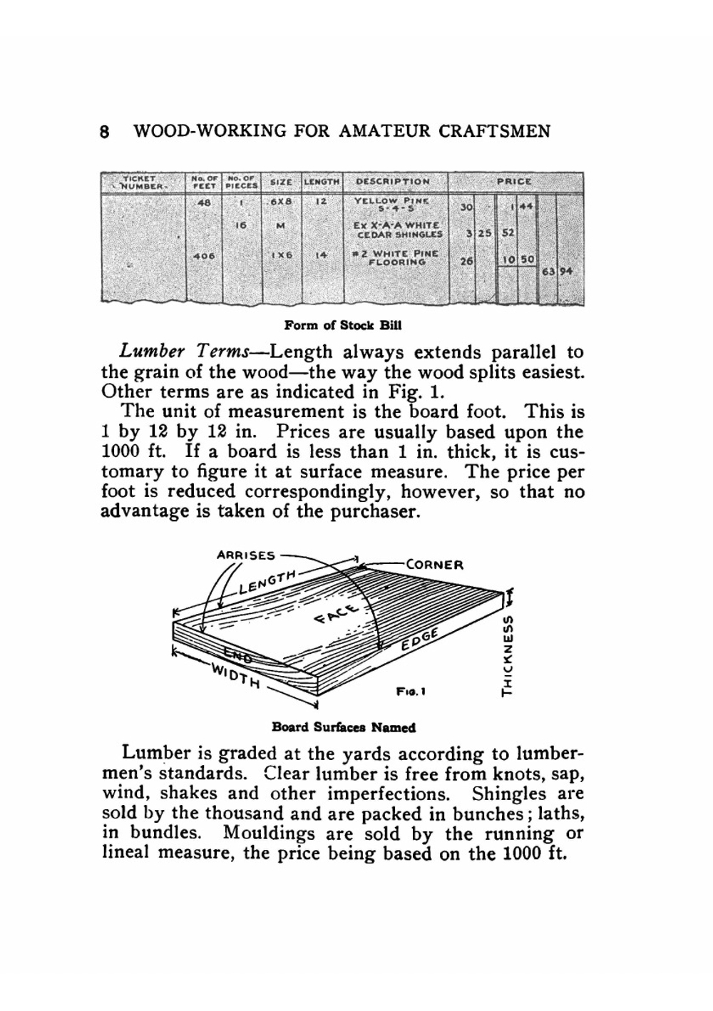 Wood-working for Amateur Craftsmen | Griffith Ira Samuel