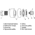Гнездо СКРП 10-25