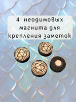 Ширма «4 Днд мастер» — дерево — 4 секций