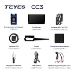 Teyes CC3 10,2"для Renault Latitude 1 2010-2015