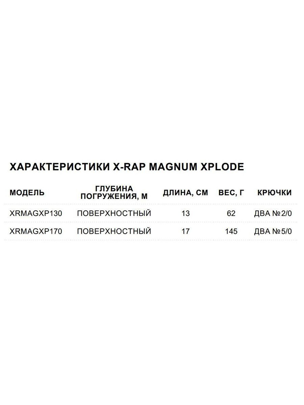 Воблер RAPALA X-Rap Magnum Xplode 130, 13см, 62гр, цвет D