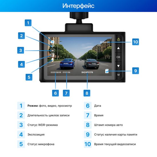TrendVision Victory Dual