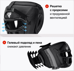 Шлем для бокса закрытый RDX