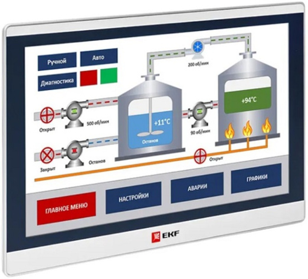 Панель оператора EKF RSC-15E