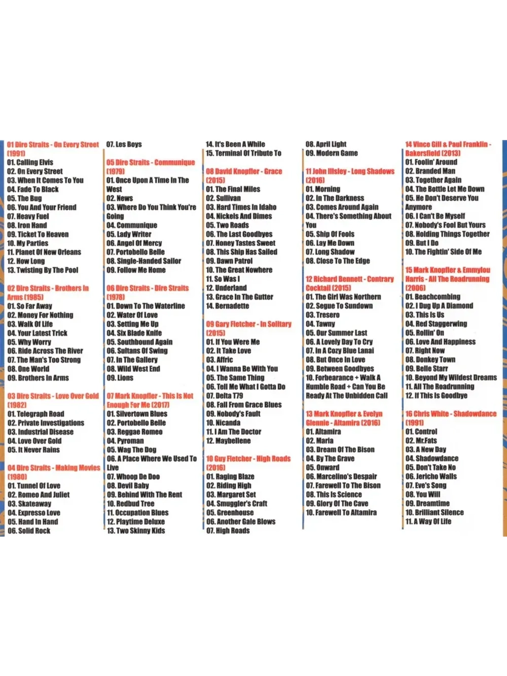 Dire Straits (MP3 Флешка)