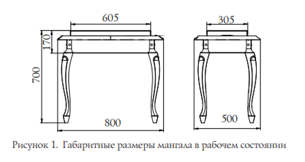 Мангал TMF Жарден черная бронза габариты и размеры