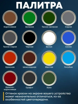 Грунт-эмаль по ржавчине 3 в 1, Краска по металлу, быстросохнущая 0,8 кг AKRIMAX-PREMIUM, матовое покрытие, черная