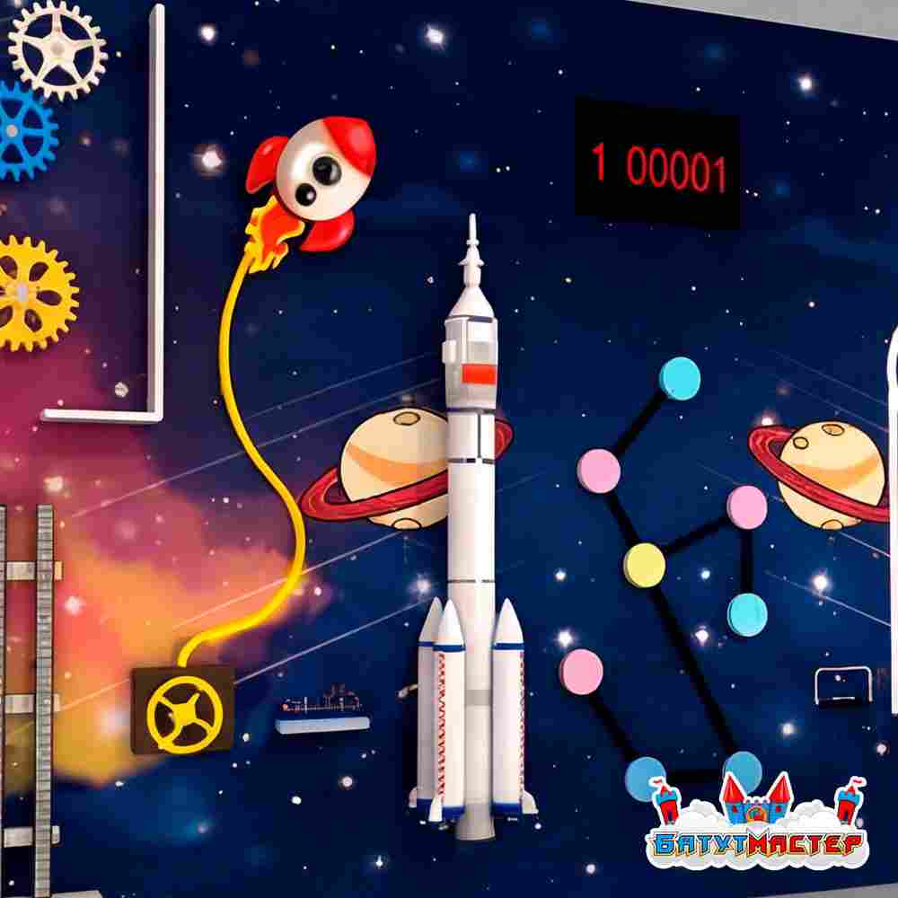 Интерактивная стена «Битва планет», с космическими модулями и счётчиком