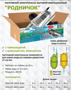 электронасос Родничок 25м нижний забор