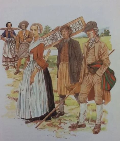 Интересные факты о спецодежде