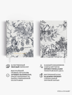 Подарочный набор Smart - Spring