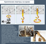 Установка люстры на крюке