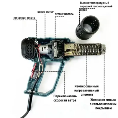 Фен строительный с регулировкой температуры Warwolf, 4 насадки 1 шпатель (2кВт, 300-500 л/мин, 60-650 градусов)