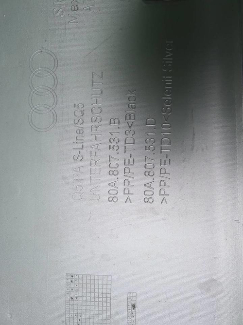 Накладка переднего бампера Audi Q5 2 20-нв S-line