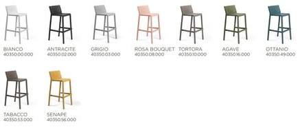 Стул пластиковый барный Nardi Trill Stool, тортора