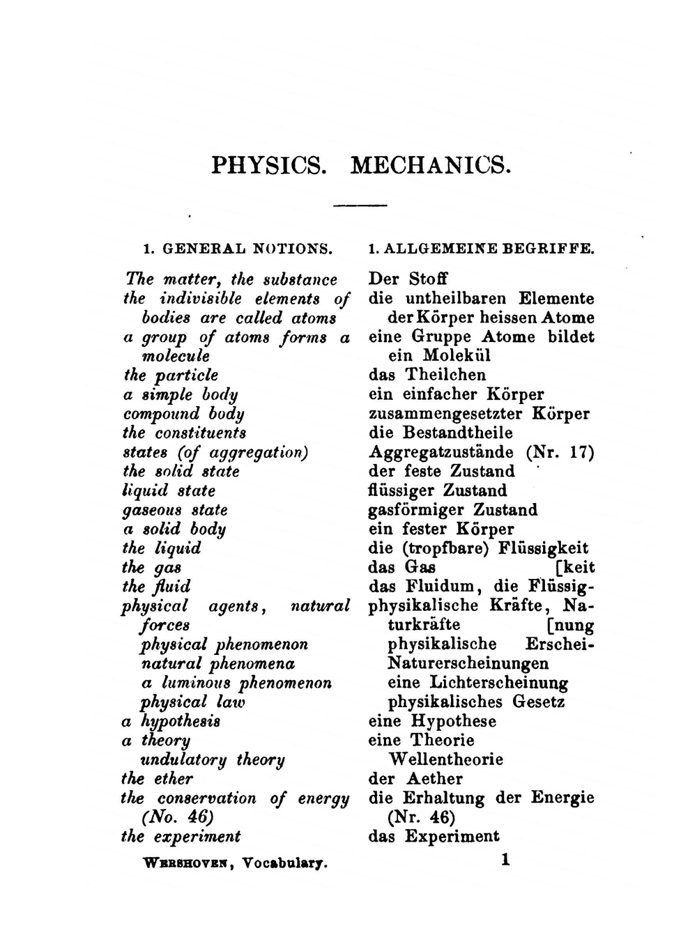 Technical Vocabulary, English and German | F.J. Wershoven