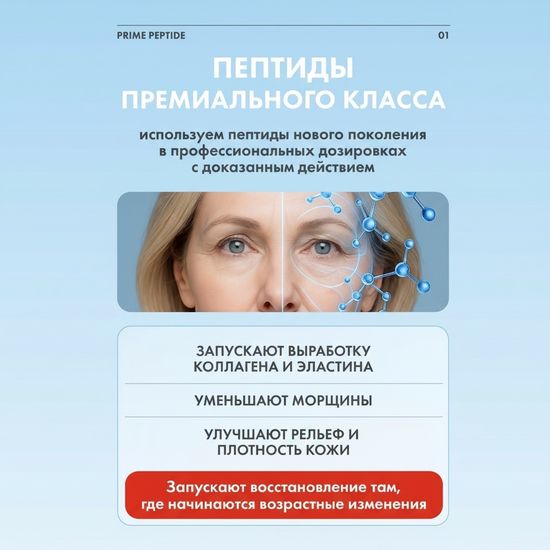 Крем для тела Prime Peptide