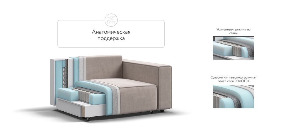 Кресло Босс Софт Модуль Велюр Монолит латте
