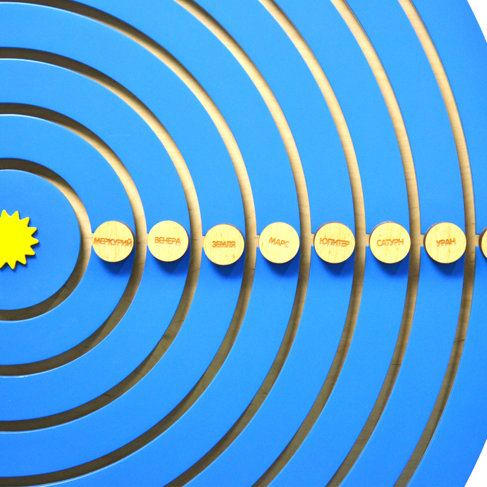 Набор бизибордов Космическое приключение