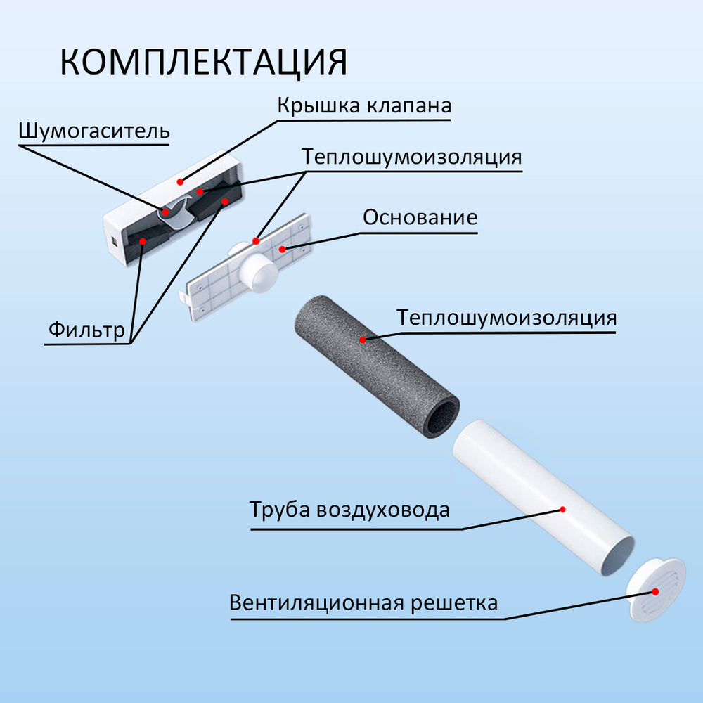 Вентиляционный приточный клапан NovaPLUS с вентканалом