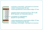 Матрас Prestige Mystery