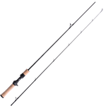 Удилище кастинговое Maximus Bankai SF 16UL 1,6m  1-7g