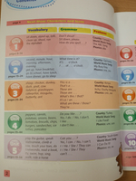 Next Move British English Level 2 Student's Book Pack (+DVD-ROM)
